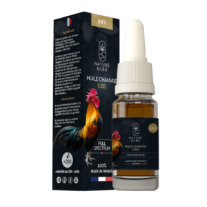 Buy 20% CBD Oil Multi-Spectrum Hemp – 10ml in Europe